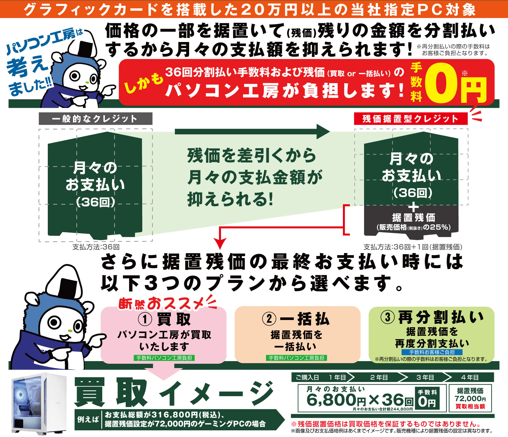 残価据置型クレジットでパソコンを購入した際のお支払例